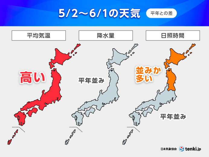 全国的に高温 ゴールデンウィーク明けは熱中症に注意 沖縄は梅雨入りへ 1か月予報