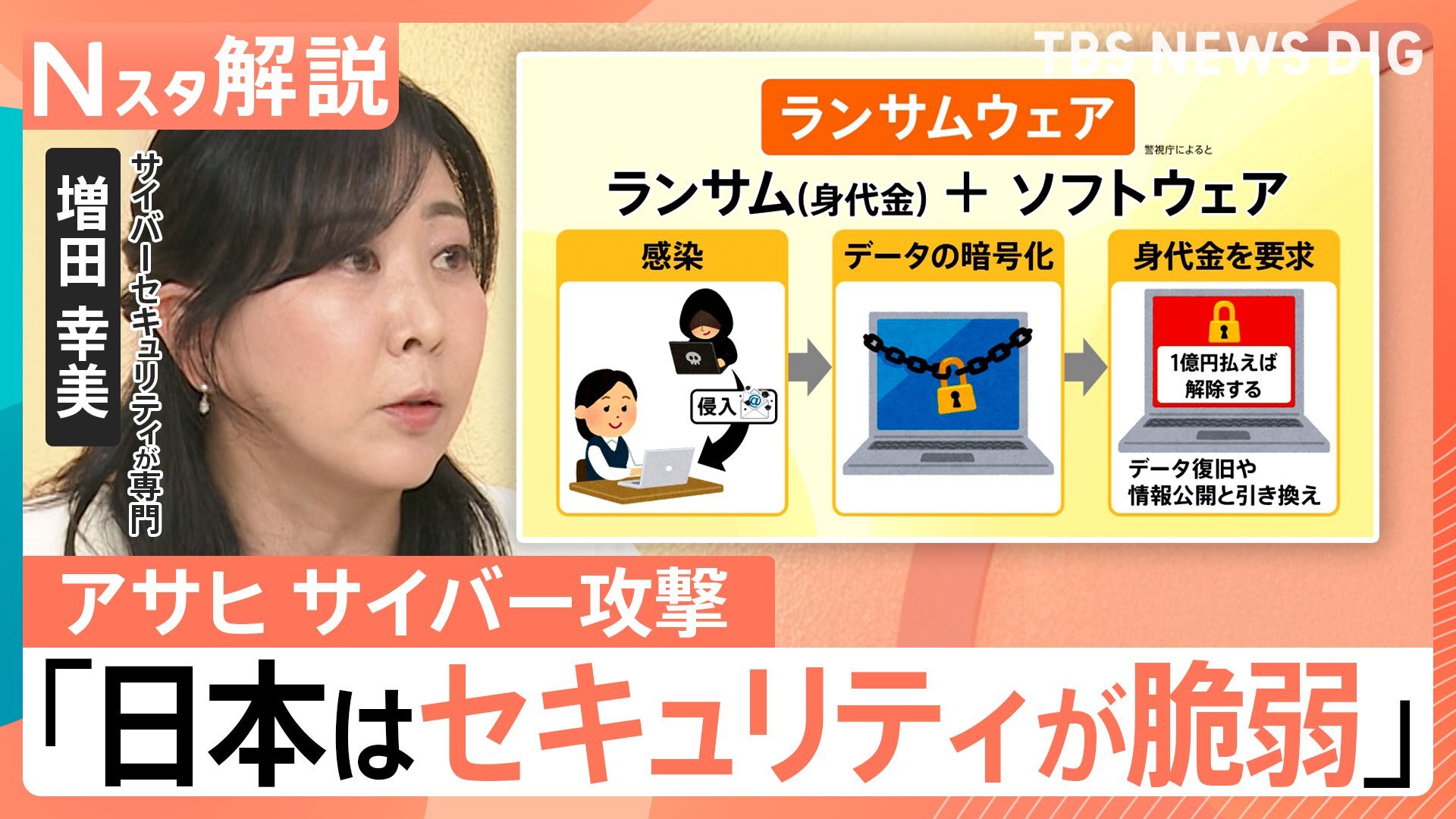 サイバー攻撃から1週間、生ビール届かず… アサヒ「原因はランサムウェア」感染経路は?リモートワークが落とし穴に?【Nスタ解説】