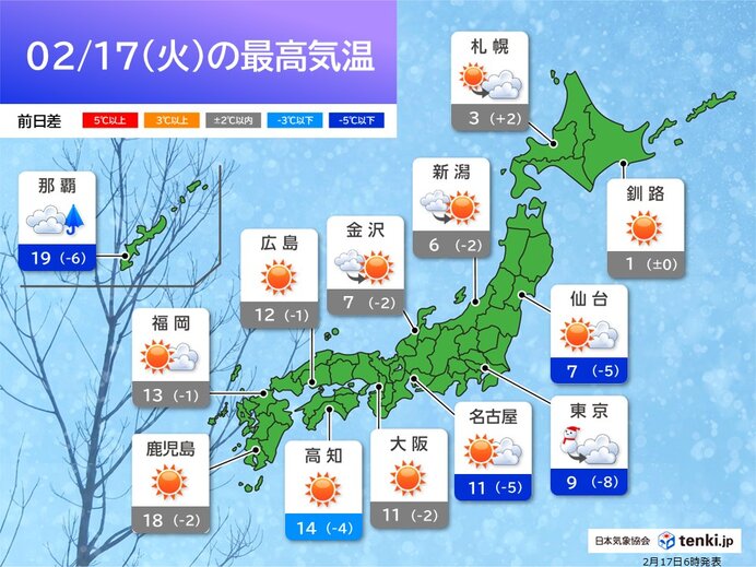 2月17日(火)の天気予報 晴れても冬の寒さ 東海や関東は気温大幅ダウン