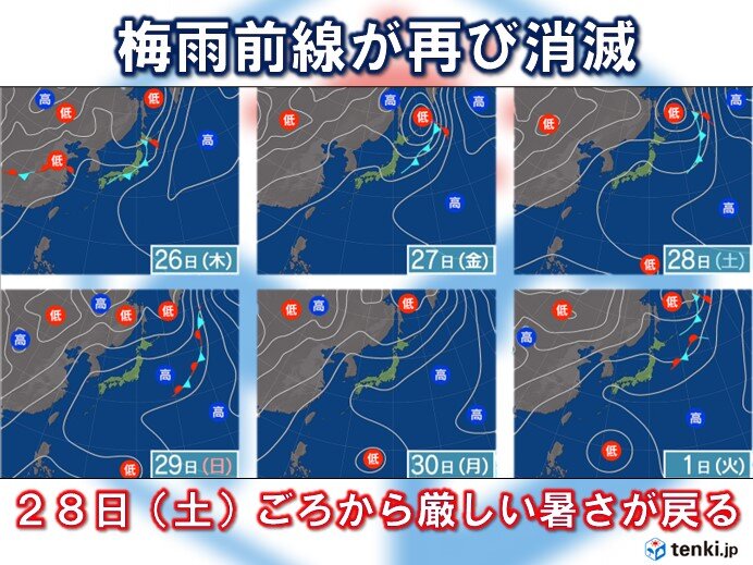 日本付近の梅雨前線が再び消滅 28日(土)ごろから暑さが戻る 万全な熱中症対策を