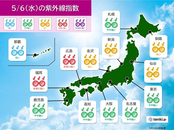 6日も紫外線に注意 福岡・広島で「非常に強い」 外のレジャーは帽子などで対策を