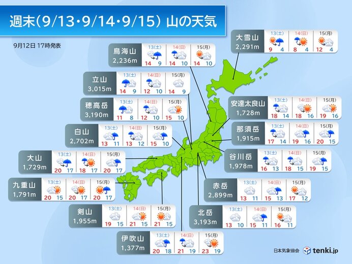 3連休の山の天気 低気圧や前線の影響で秋の嵐 高山では強風に注意