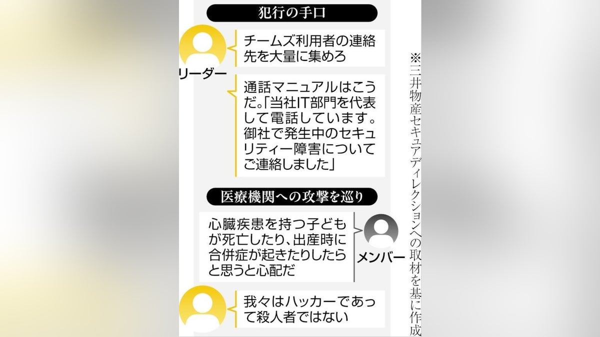 ロシア語使うハッカー集団、チームズ悪用の犯行手口が流出…日本企業にも身代金要求が判明