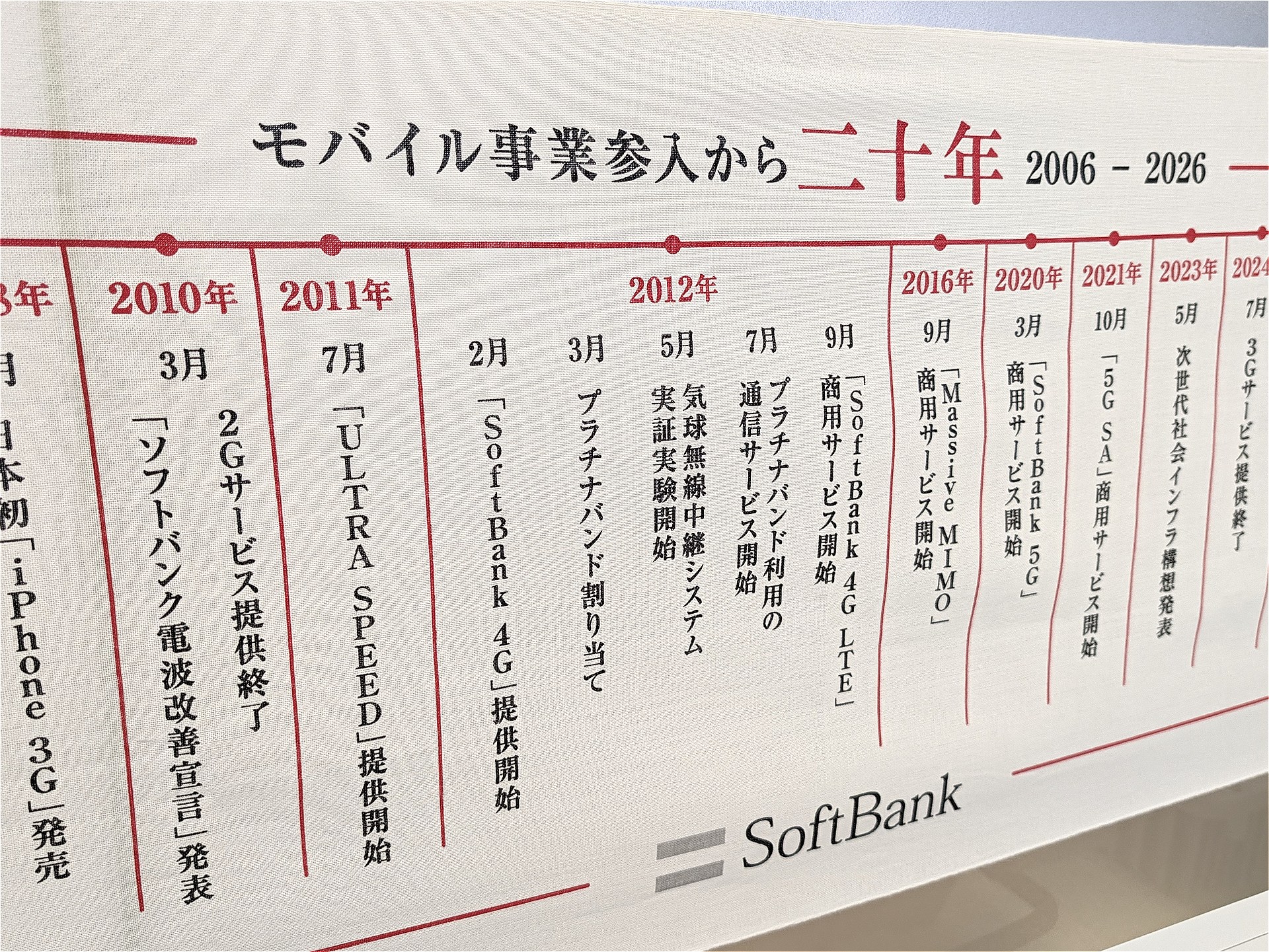 ソフトバンク通信20年の歩みとAI-RAN――周波数制約からのインフラ構築と次世代戦略