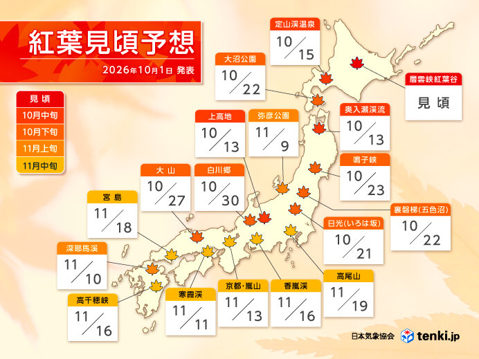 2026年「紅葉見頃予想」発表 東日本・西日本は遅め 北日本では早く色づく所も