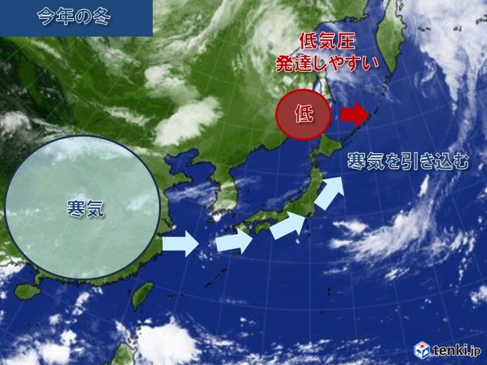高温は10月まで 11月には突然、冬が来たような寒さも 今年の冬は嵐になりやすい
