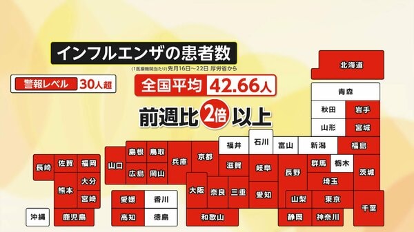 【猛威】“インフルエンザ感染爆発”で年末年始の病院に大行列 薬局も緊急事態に「在庫が非常に心配」 東京都では5年ぶりに警報基準超える