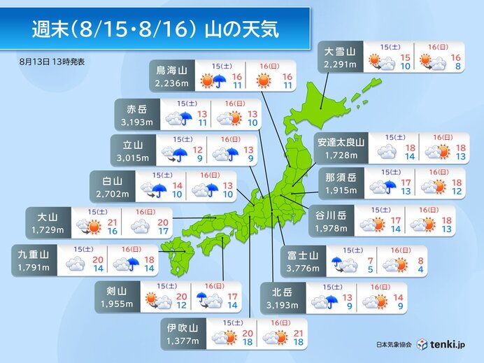15日、16日の山の天気 16日は晴れるエリア多いが台風17号の動向に注意