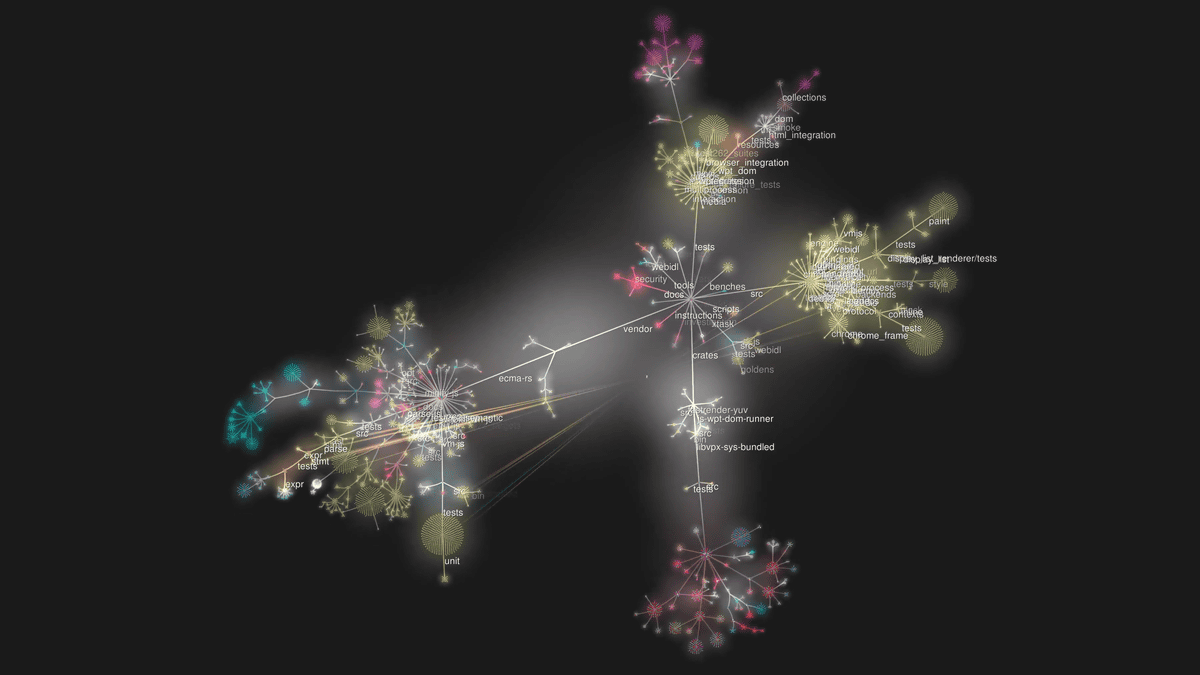 Cursorが数百のエージェントを協調させ「ゼロからブラウザを構築」させる実験を実施、1週間で1000ファイル・100万行以上のコードを記述