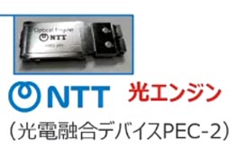 NTT、IOWN 2.0は光コンピューティングへ ソケット型光エンジン