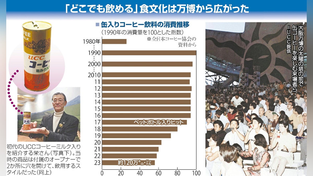 缶コーヒー・回転すし・ファミレスを生んだ万博…今回は、どんな食文化が生まれるだろうか