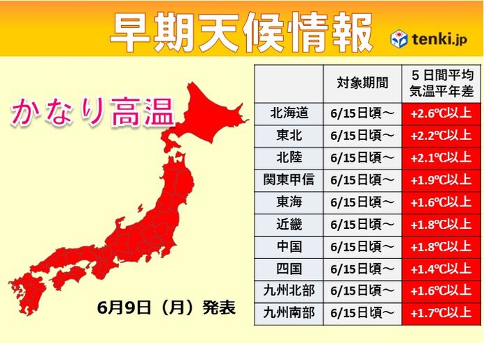 15日(日)頃からかなりの高温 そろそろ熱帯夜も 昼夜を問わず熱中症に要警戒