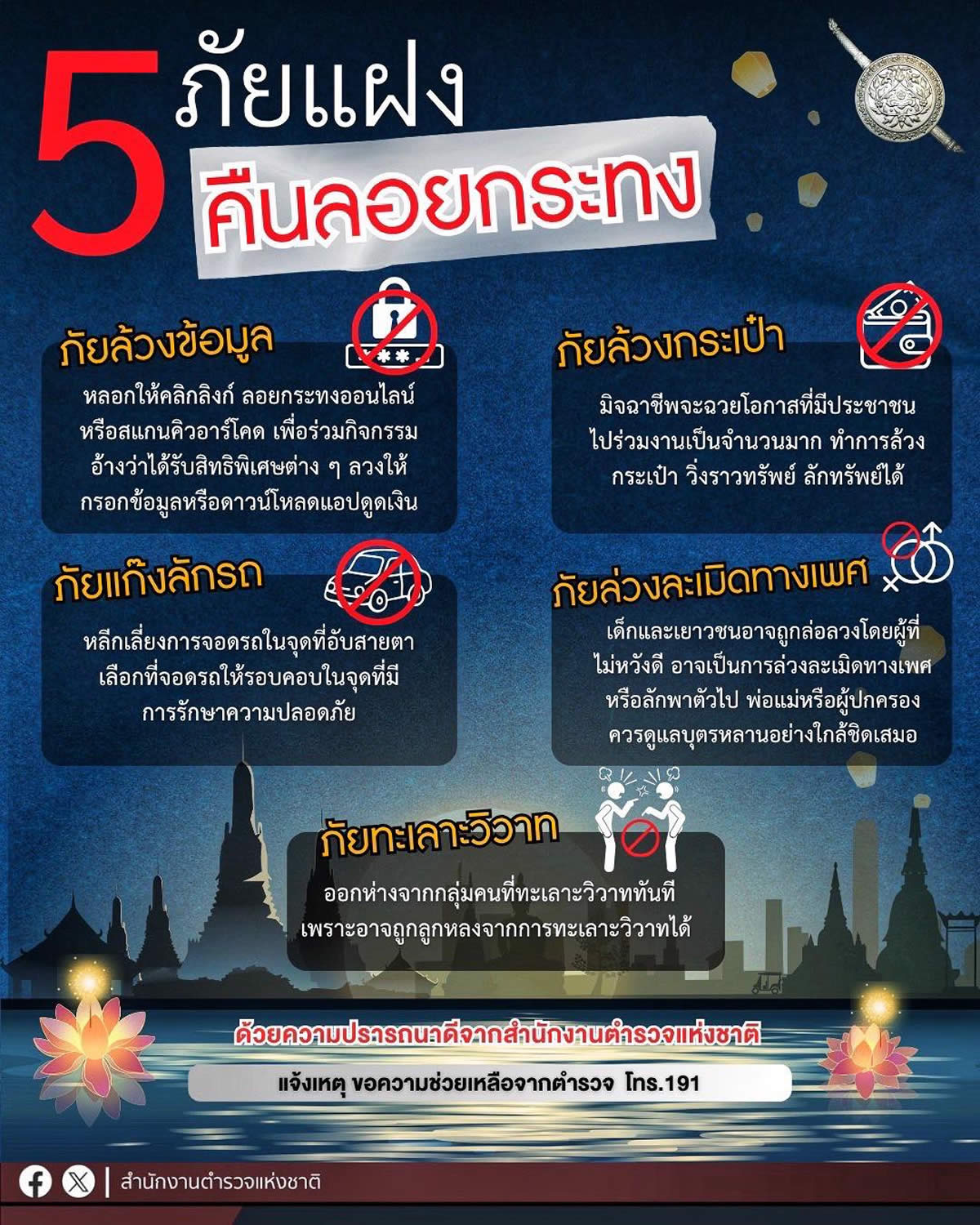 本日開催ロイクラトン！タイ警察が「5つの危険」に注意呼びかけ