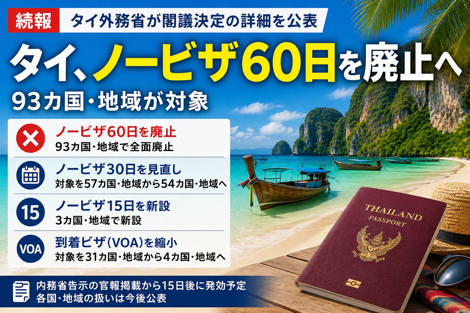 タイ、ノービザ60日を廃止へ 閣議決定の詳細を外務省が公表