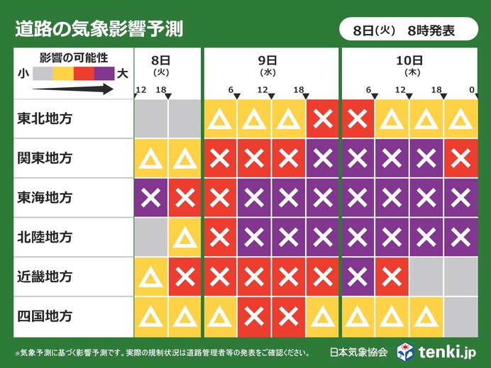 近畿～関東を中心に10日(木)まで大雨による道路への影響大 冠水した道路は避けて