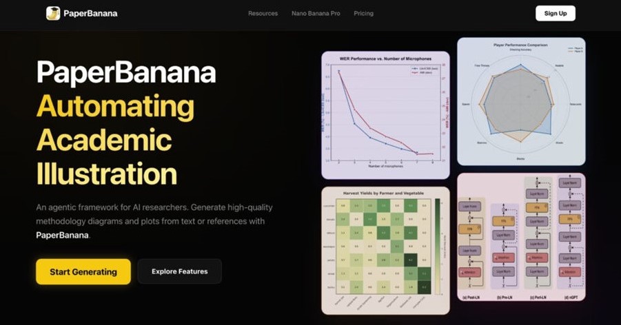 論文の図を生成するAI「PaperBanana」 Googleなどが開発 ブラウザ上で試せるジェネレーターも公開中：Innovative Tech（AI+）