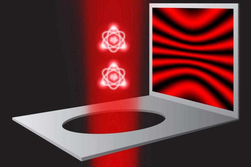 有名な二重スリット実験は、量子の本質だけを取り出しても成り立つ