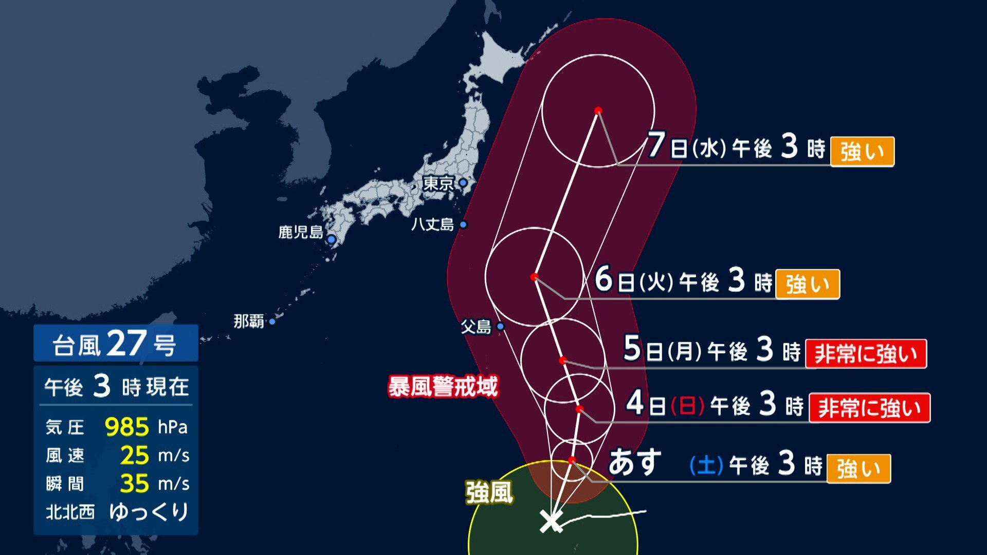 東京はきょうも雨で37日連続を記録 枯渇していた深大寺“湧き水”復活 台風27号が来週関東に接近恐れ 週末は「行楽日和」