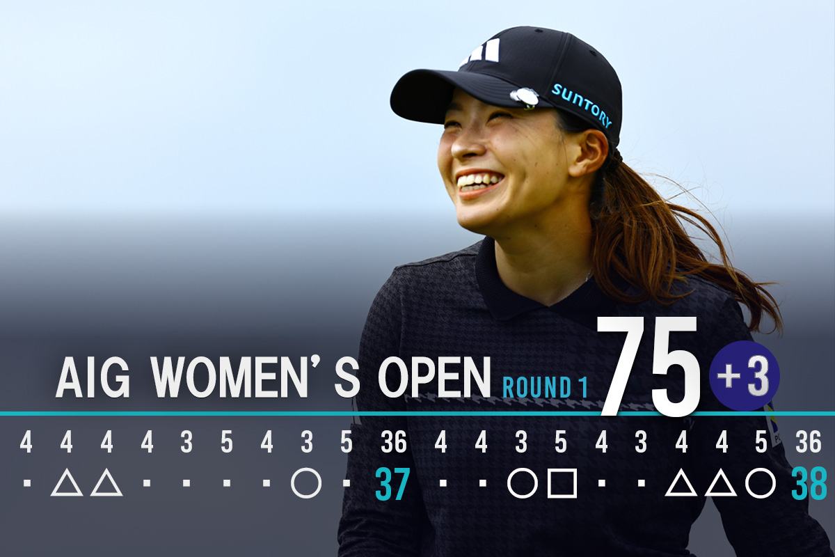【速報】西郷真央3アンダー 渋野日向子3オーバー発進／全英女子初日