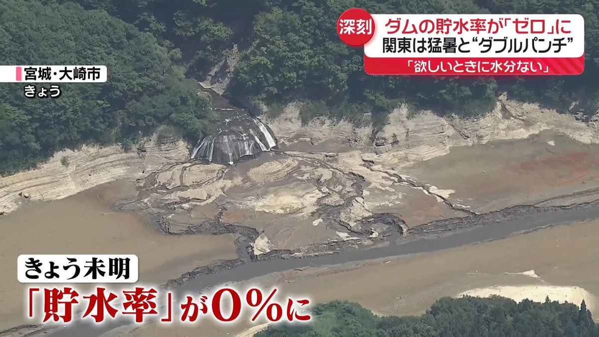 水不足が生活直撃 貯水率ゼロのダムも… 田んぼが「甲羅みたいに」新米がピンチ