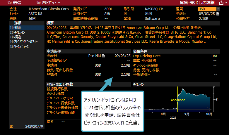 【端末活用術】トランプ氏攻勢、ビットコインは10月｢アップトーバー｣