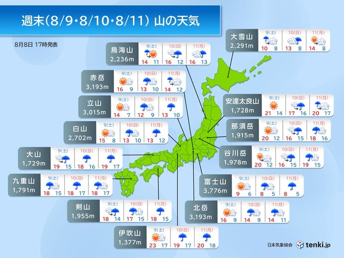 3連休の山の天気 後半は雨風強まる山岳が多い 活発な前線の影響