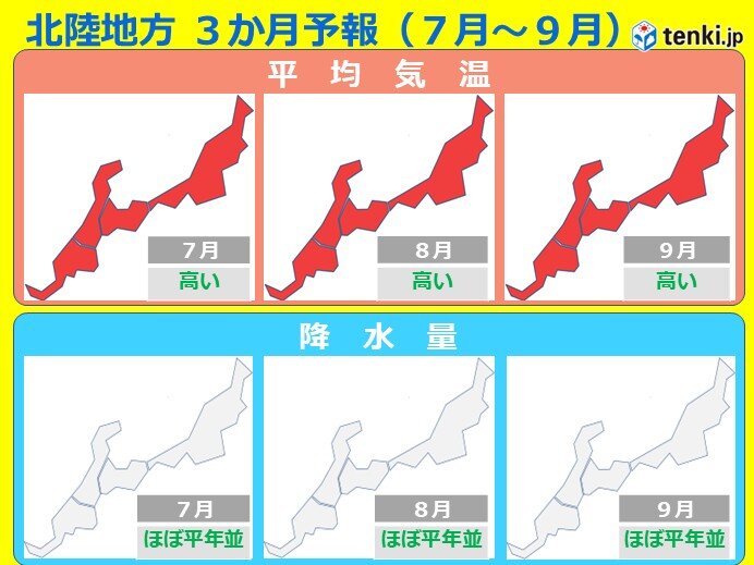 北陸 3か月予報 ダブル高気圧で耐え難い酷暑 毎年発生している線状降水帯にも警戒