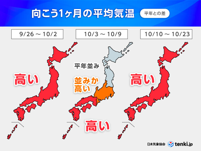 高温傾向もようやく秋の気配 残暑はいつまで? 10月は秋晴れが多い 1か月予報