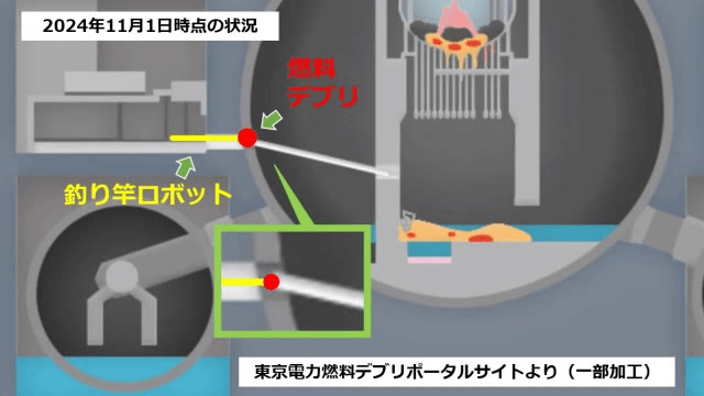 【"燃料デブリ取り出し"のギモン】取り出してどうするの？＜福島第一原発＞：ニュース