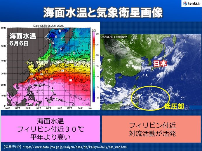 6月に入っても台風の発生ゼロ 南の海上は海面水温30℃で対流活動が活発 動向注意