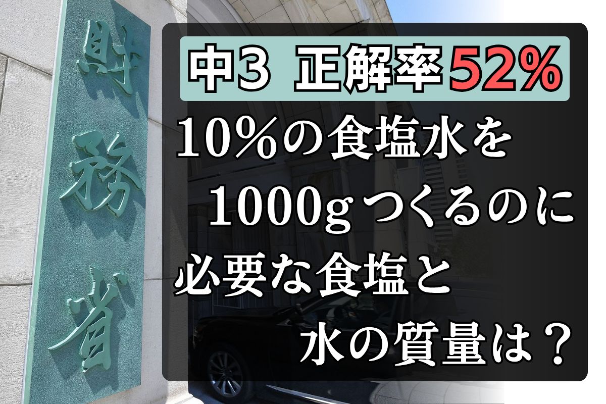分数や割合が苦手な学生は「低学力」？ 大学で四則計算を学び直す理由は ＜芳沢光雄・桜美林大名誉教授＞