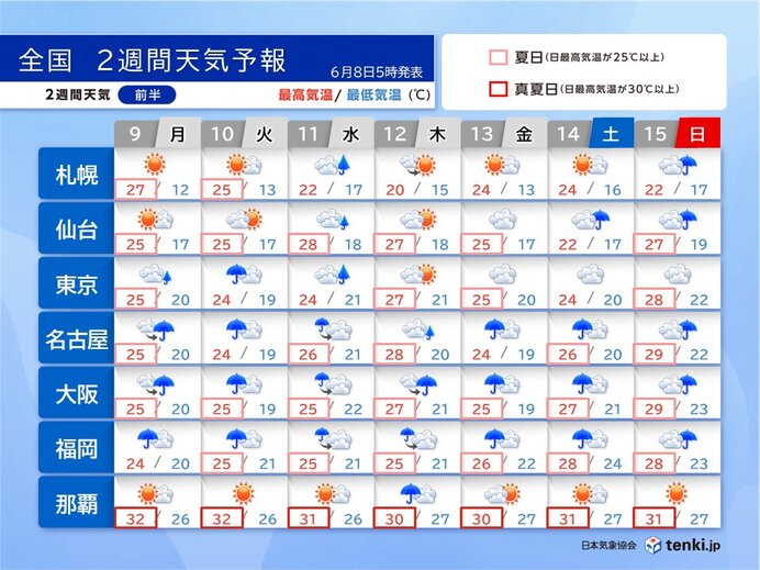 梅雨入り早々に大雨に注意 6月後半は不快な暑さと熱帯夜が増える 2週間天気