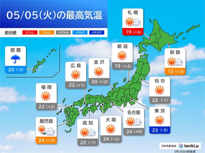 広く晴れて本州付近は強風収まる 沖縄は激しい雨 今日5月5日(こどもの日)の天気
