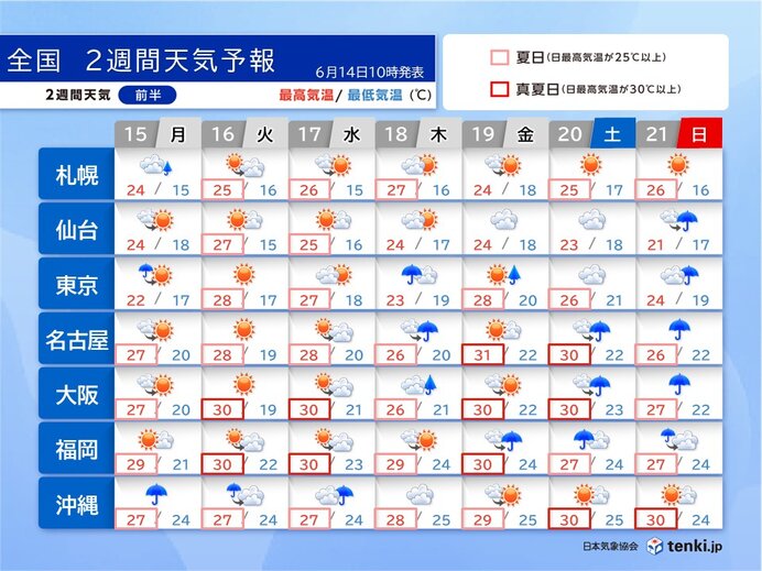 18日頃から九州～関東で梅雨が本格化 北陸や東北も梅雨入り近づく 2週間天気予報