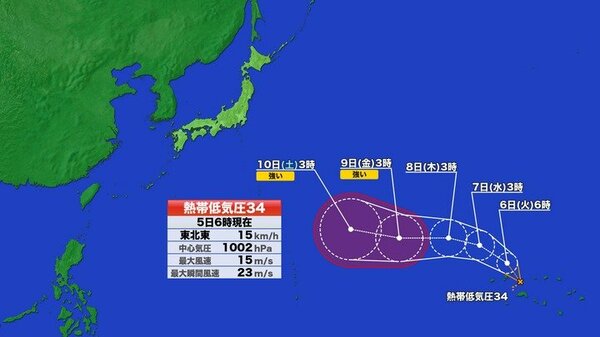 【台風情報】台風のたまご熱帯低気圧発生 6日も台風に発達か 小笠原諸島に近づく見込み 最大瞬間風速60ｍの予想も 今後の予報は不確定 各国のシミュレーションでは本州の東の海上を抜ける予想