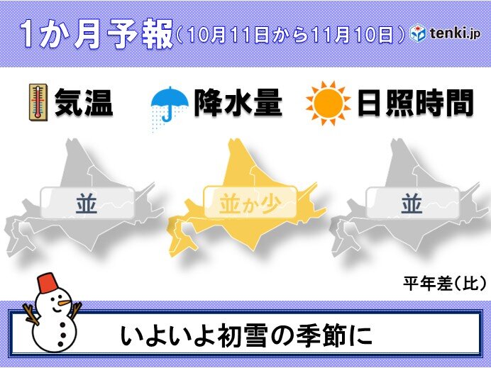 北海道の1か月 たびたび寒気が強まる 初雪の季節がやってくる