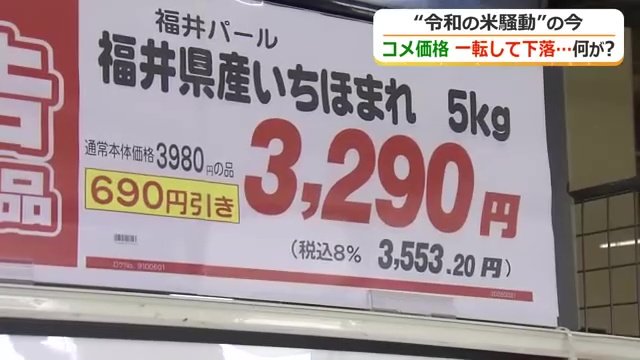“コメ余り”で価格が下落 消費者は歓迎も…「思うように売れなくなる」農家は暴落に危機感 “令和の米騒動”の今