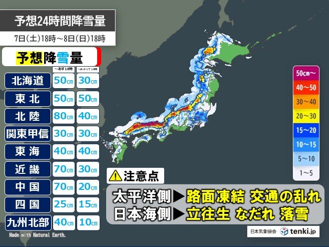 投開票日の明日8日が大雪ピークで北陸から山陰はドカ雪 来週後半は一気に春めく