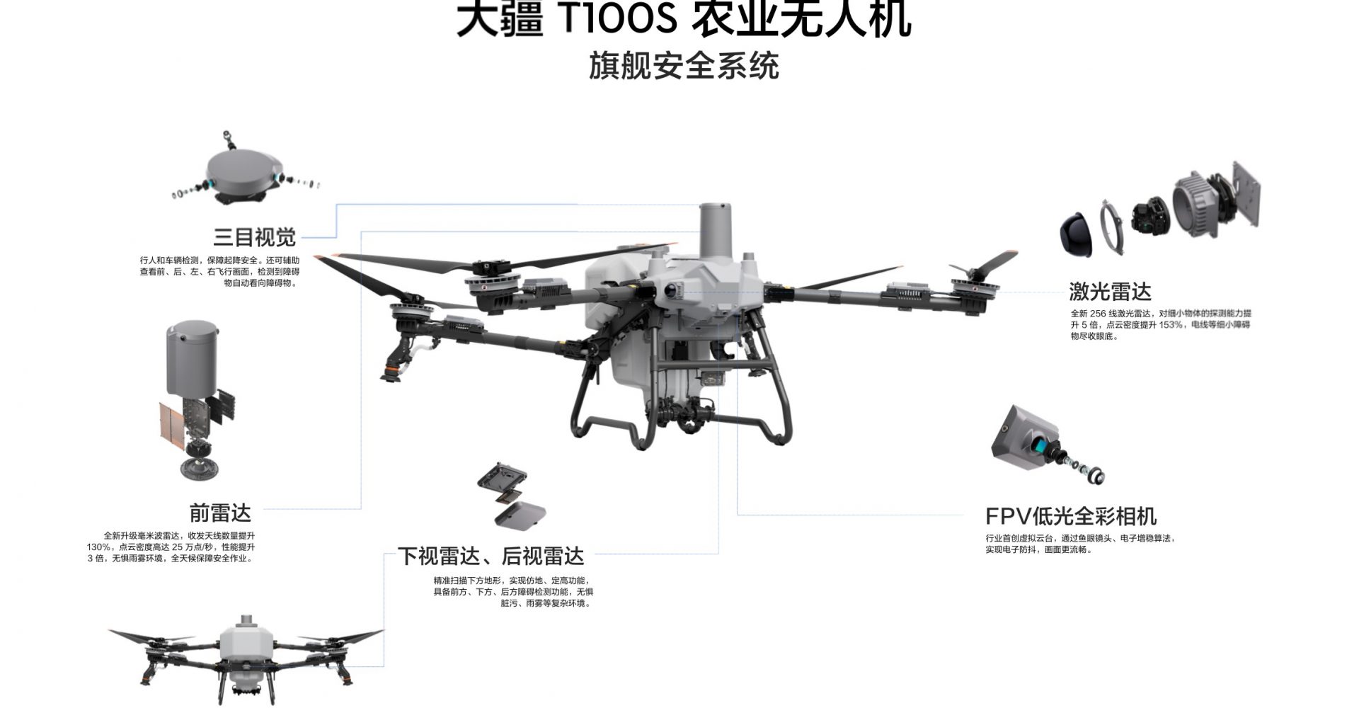 DJIの農業ドローン、ついに“自動運転レベル3”へ 新型3機種を同時発表