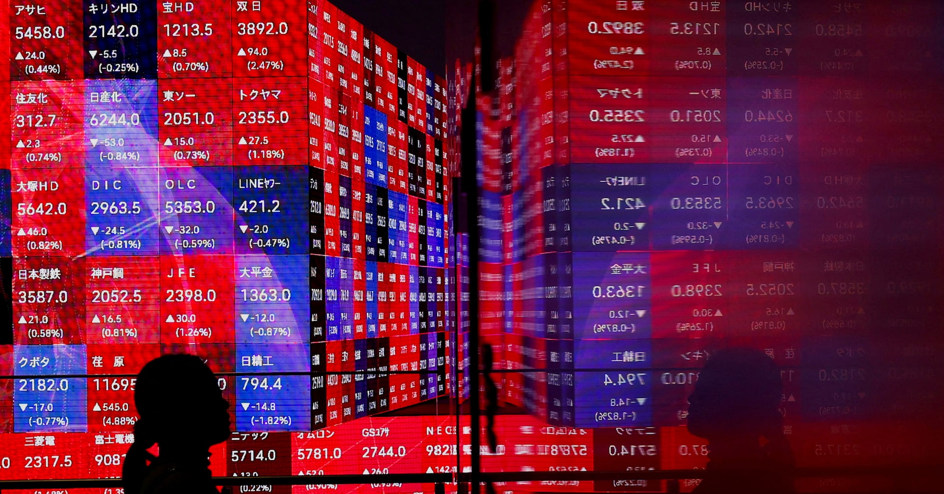 自民新総裁で円安・株高の見方、「高市トレード」再始動か