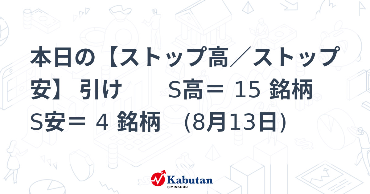 本日の【ストップ高／ストップ安】 引け S高＝ 15 銘柄 S安＝ 4 銘柄 (8月13日)