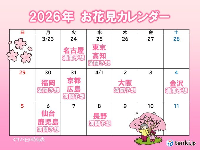 明日24日～25日は名古屋・東京で桜満開の予想 来週は京都も お花見いつがいい?