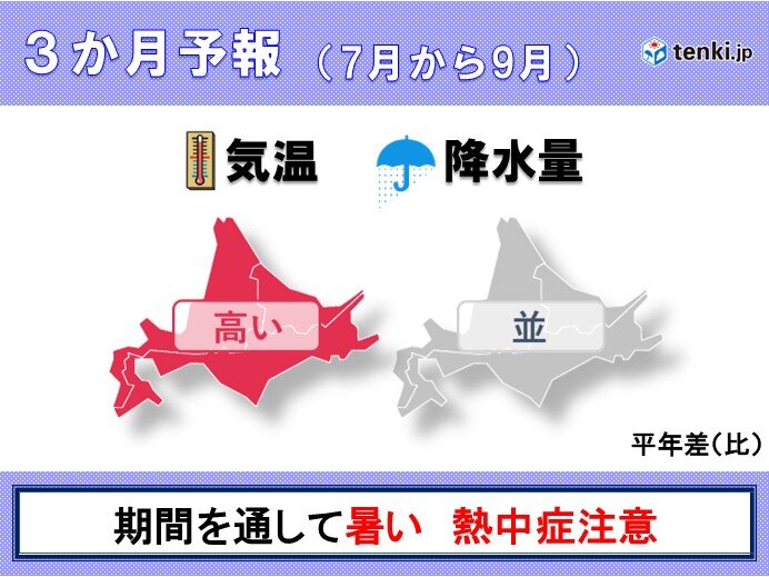 既に夏本番の暑さの道内 明日25日は猛暑日も? 9月までの3か月も気温は高い