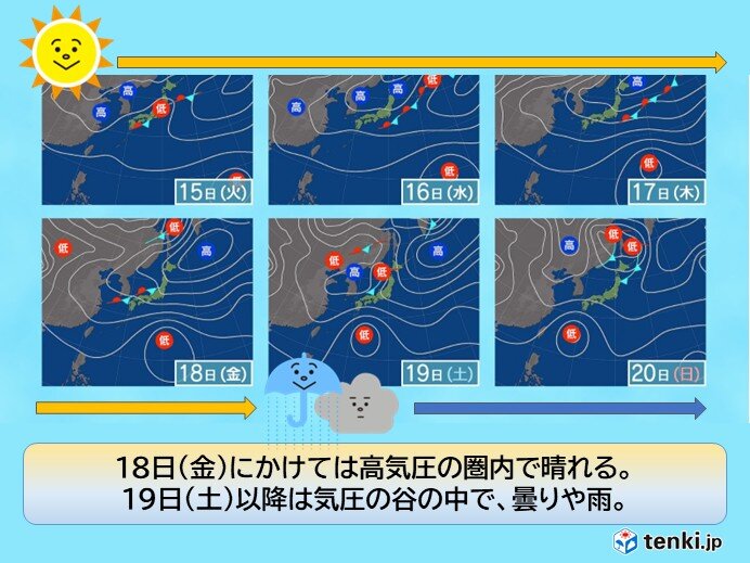 北海道 シルバーウィークにかけての2週間天気 来週は日中でも肌寒くなりそう