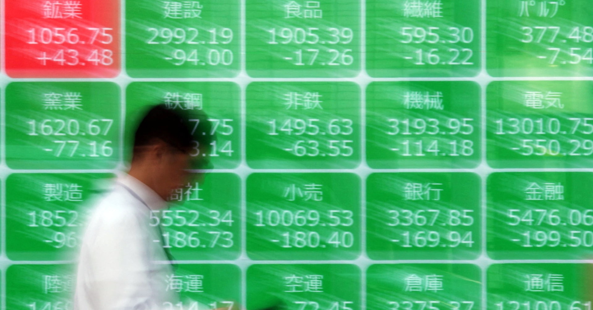 日経平均は4日続落、原油高に警戒続く 膠着感も