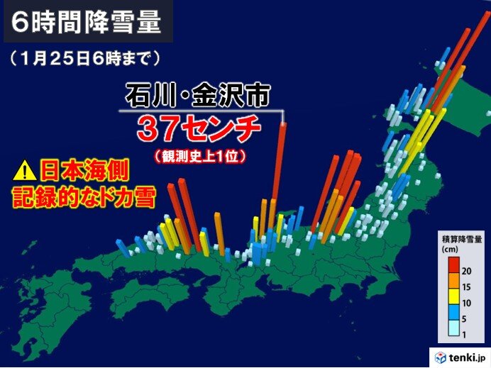 金沢で観測史上1位のドカ雪 酸ヶ湯で1月1位の積雪 今夜にかけて交通障害など警戒