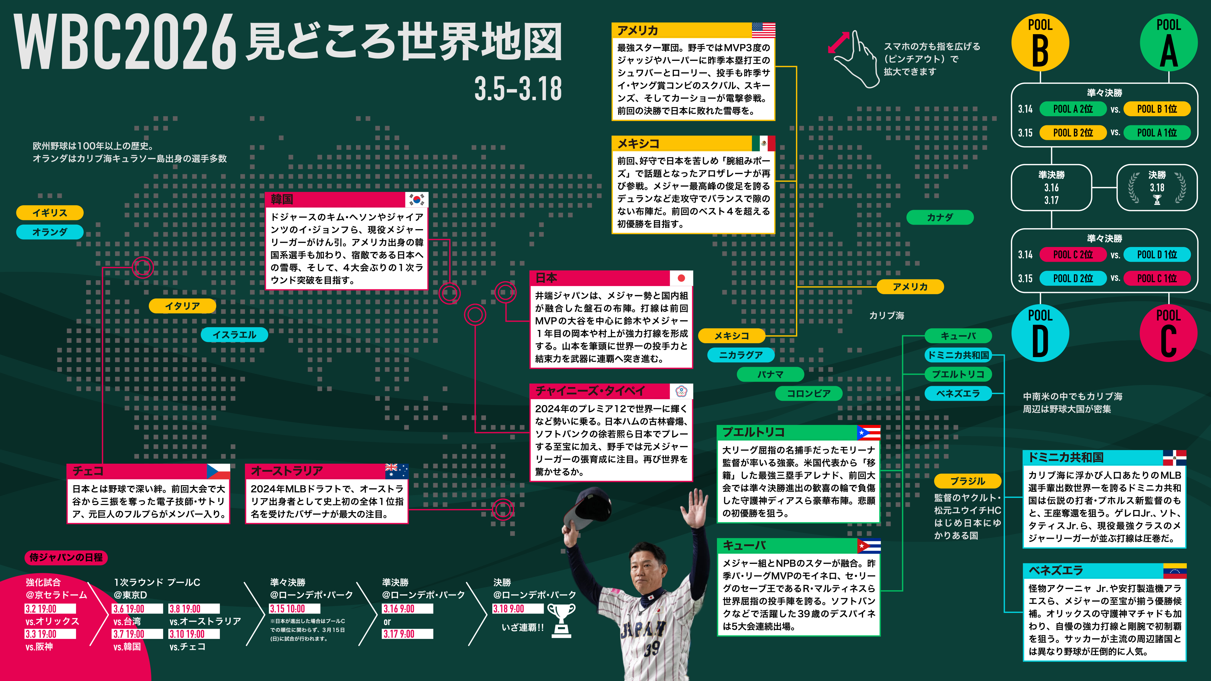 世界地図で見る！WBC2026「見どころガイド」