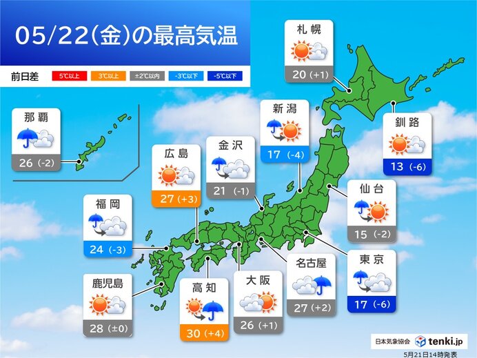 明日22日は広く天気が回復 関東や東北の太平洋側は雲が多く最高気温は平年を下回る