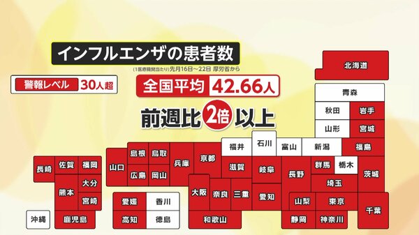 インフルエンザ感染爆発で5年ぶりに警報基準超え 病院前に“初売り”並みの「受診行列」 “奇跡の9連休”で家族内まん延？…対策に歯磨き・入浴も