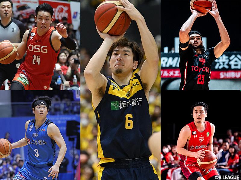 【BリーグCS優勝予想】解説者・ライターが推す本命クラブは？ 東地区王者に票が集中